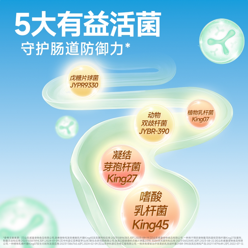 商品缩略图 2