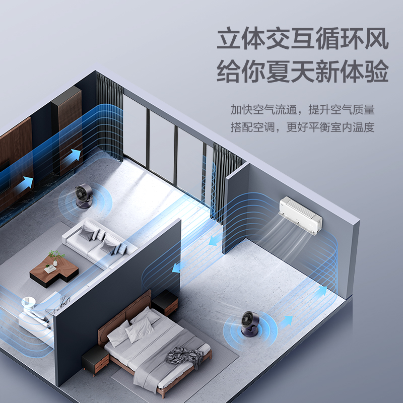 格力台式家用遥控机械循环扇三档风可拆洗便携定时空气对流电风扇 - 图1