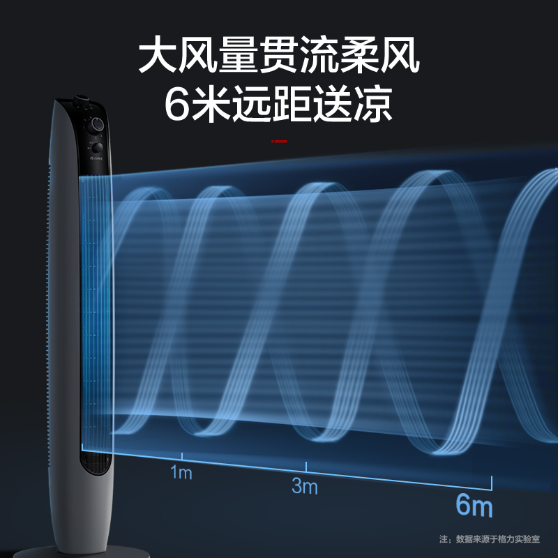 格力落地塔扇电风扇家用摇头台式低噪立式风扇学生宿舍电扇-图1