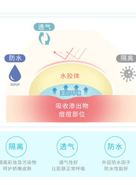 护妍天使痘痘贴水杨酸祛痘贴方块贴吸液防水去痘大片装人工皮新品