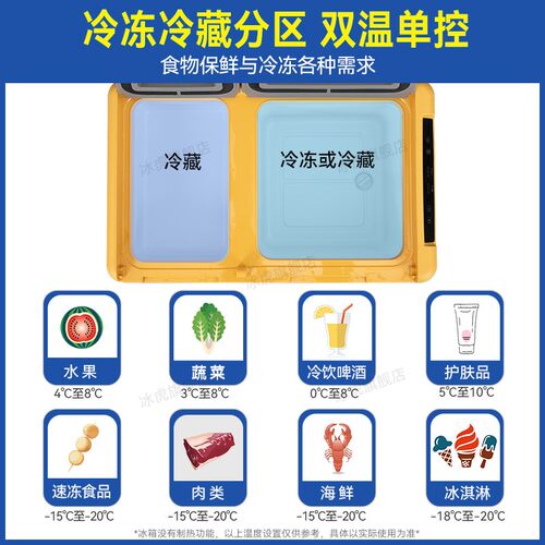 冰虎车载冰箱压缩机制冷车家两用12v24v冷冻冷藏分区双门货车冰箱 - 图2