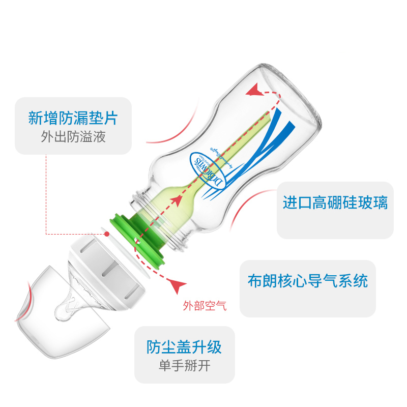 布朗博士奶瓶新生婴儿防胀气宽口玻璃奶瓶0-6个月1岁以上防呛奶-图0