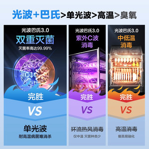 海尔小红花消毒柜家用小型嵌入式厨房碗筷烘干一体官方灭菌舱150