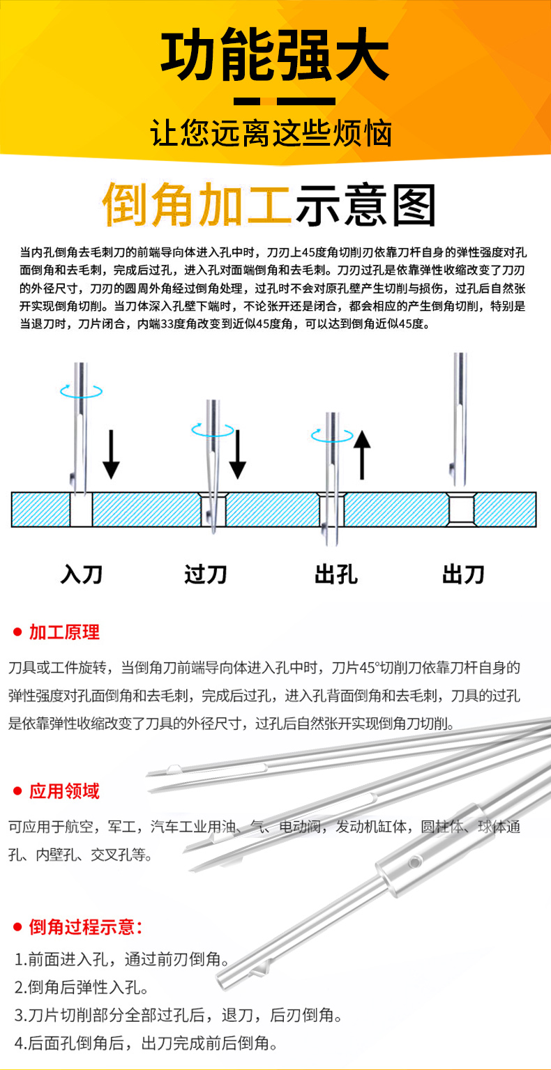 内孔去毛刺倒角刀正反去毛刺反刮刀倒角交叉口修边自动过孔倒角器 - 图0