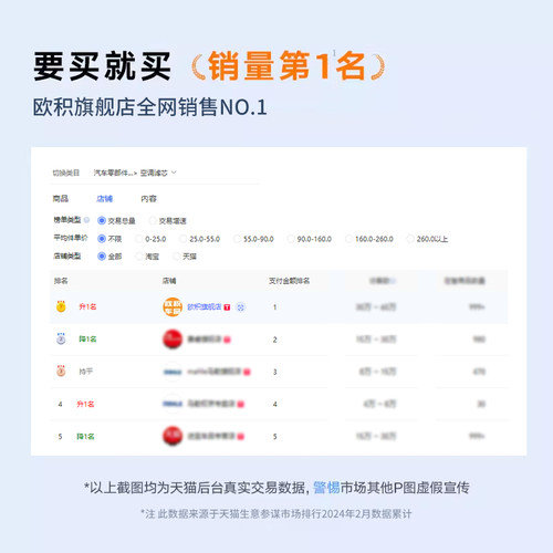 热销第一 比亚迪宋plusdmi宋prodmi空调滤芯MAX原厂装L活性炭空气 - 图1