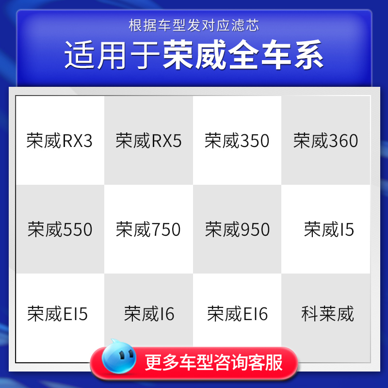 适用荣威RX5plus空调滤芯i5原厂i6max/360/550/rx3原装350空气格 - 图0