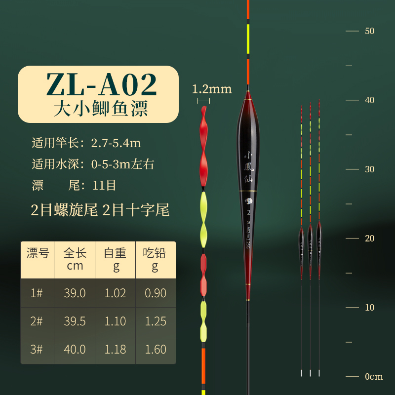 小凤仙浮漂螺旋尾浅水轻口鲫鱼漂加粗醒目野钓草鲤罗非漂鲢鳙浮标-图0