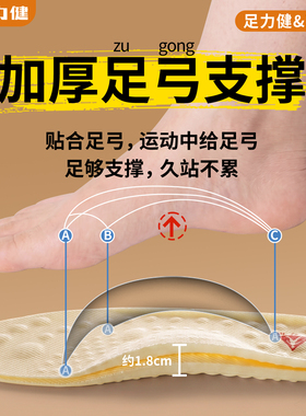 足力健足弓支撑鞋垫久站不累女款