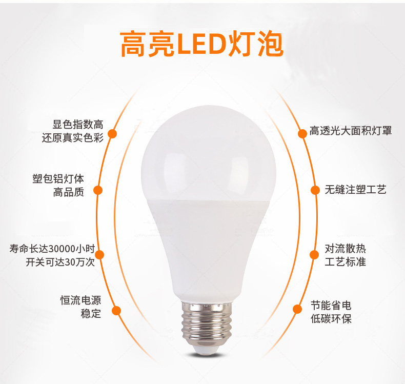 LYH三档调光LED球泡E27家用螺口节能工程过道三色变光护眼台吊灯 - 图1