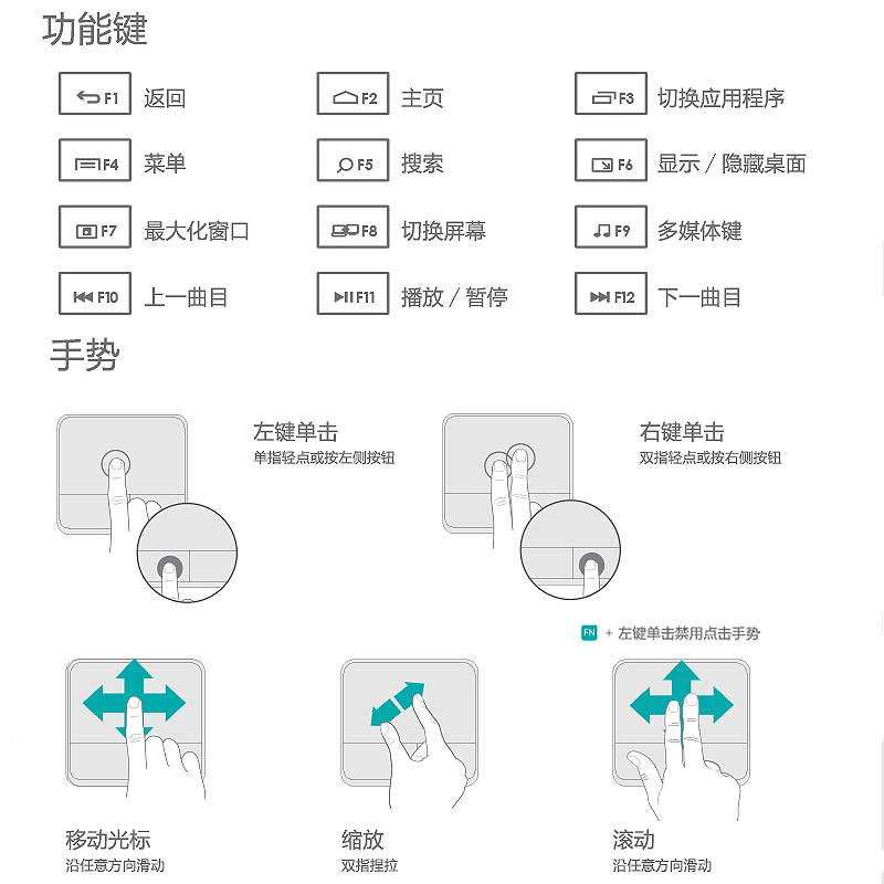 罗技K400Plus键盘安卓智能电视电脑笔记本触摸板无线触控家用办公 - 图0