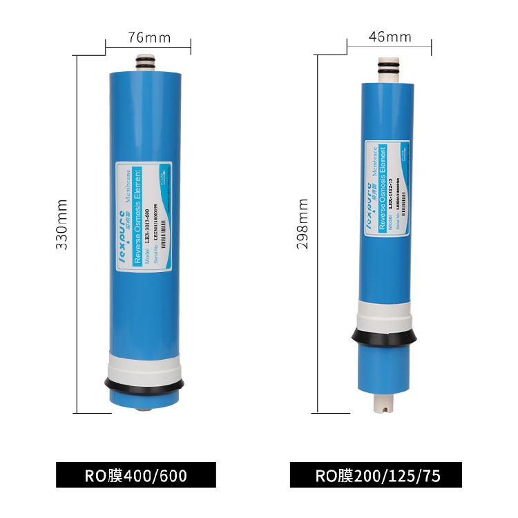 来克斯 75G/125G/ 200G/ 400G/ 600G加仑纯水机RO膜 反渗透净水器 - 图1