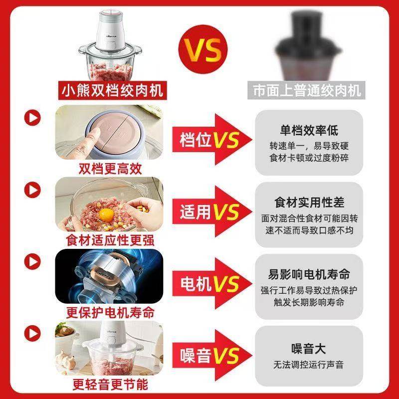 小熊绞肉机家用电动多功能小型绞馅绞菜机切碎机搅肉蒜蓉料理机,淘宝优惠券,粉丝福利购,淘宝优惠卷