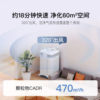 Swiss air purifier IQAir sterilization purifier