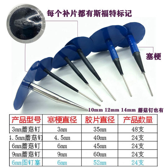 Overall Thesford mushroom nail tire patch