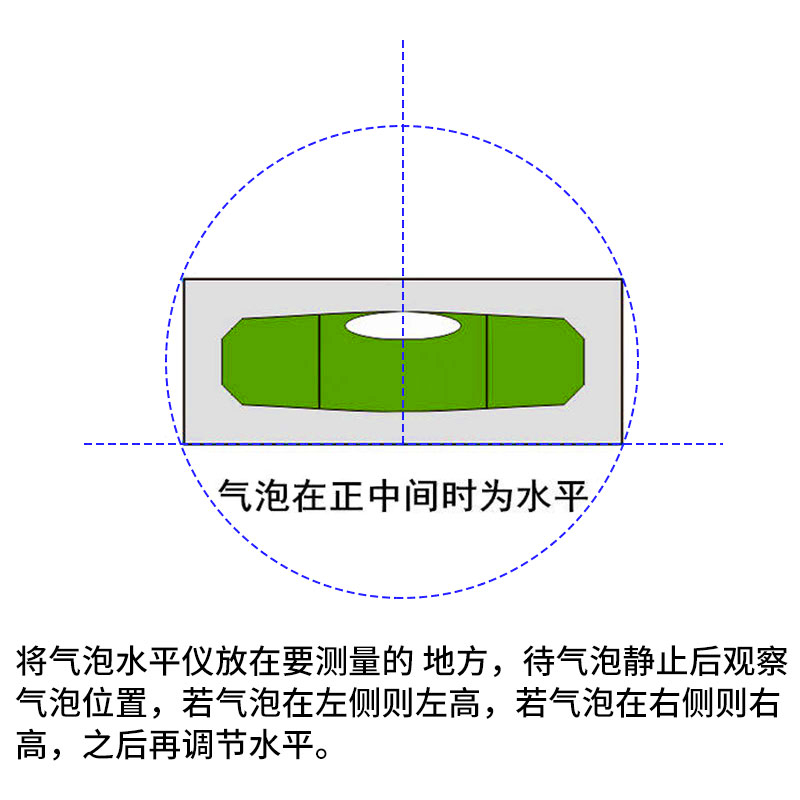 水平仪迷小型圆形水平泡平衡尺微型万向仪水准泡亚克力单线水平珠-图3