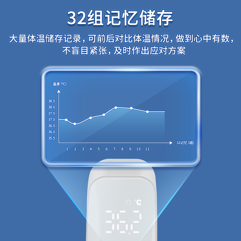 嘉医婴儿体温枪额温枪成人红外线电子体温计家用测温仪医专用精准 - 图1