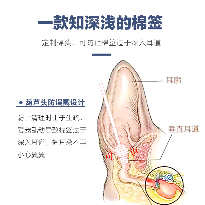 日本KOJIMA宠物专用洗耳朵双头球形棉棒棉签狗狗猫咪耳道清洁用品-图2