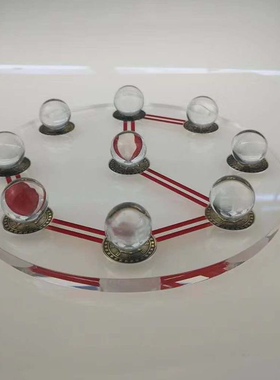 道易万能阵 黑洞吸财盘