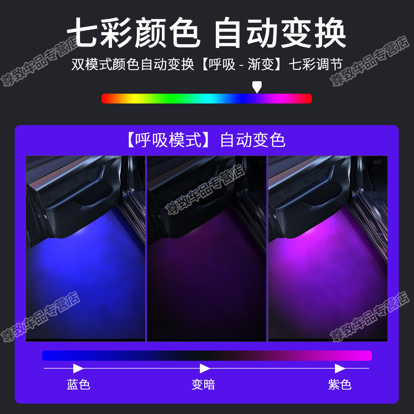 适用于特斯拉Model3/Y/X/S汽车内饰脚窝灯手套箱氛围灯车门照明灯,淘宝优惠券,粉丝福利购,淘宝优惠卷