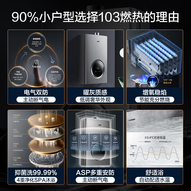 华帝103-12升天然气恒温家用热水器 华帝新适时燃气热水器