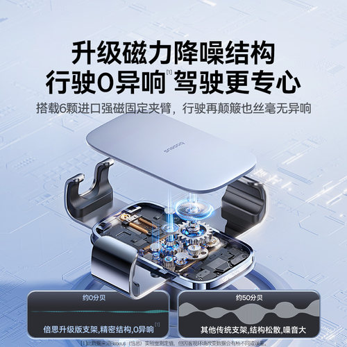 倍思手机车载支架2026新款汽车手机架出风口导航专用支撑固定车用 - 图3
