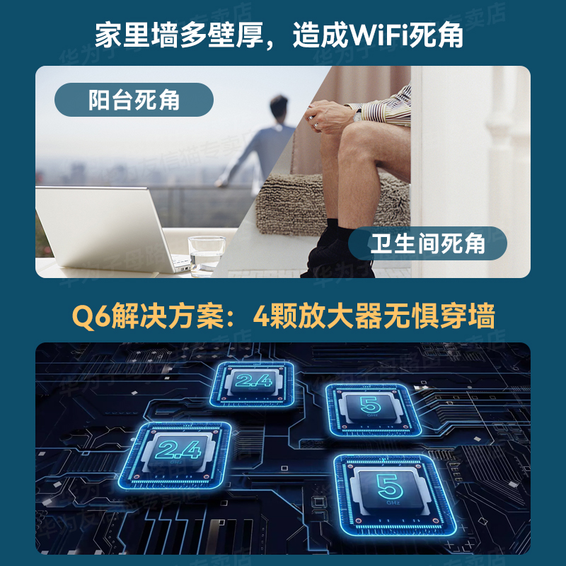 【顺丰速发】华为凌霄子母路由器Q6E大户型别墅光纤家用高速千兆端口高速全屋无线wifi6覆盖mesh电力猫wifi5