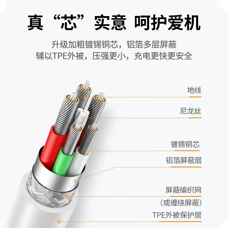 适用华为Nova10Pro充电线数据线nova10超级快充线10se原装充电器线 - 图2