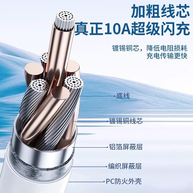 100W超级闪充适用OPPOReno12/11/10/9/8 Pro数据线oppoFindX5 6 7闪充线K12 11 A1pro快充线10Atype-c加长线-图3
