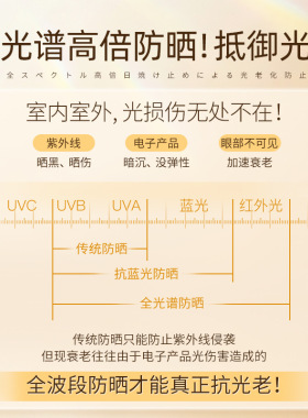 防晒霜喷雾亮白遮瑕隔离三合一男女身体面部防晒霜厂家