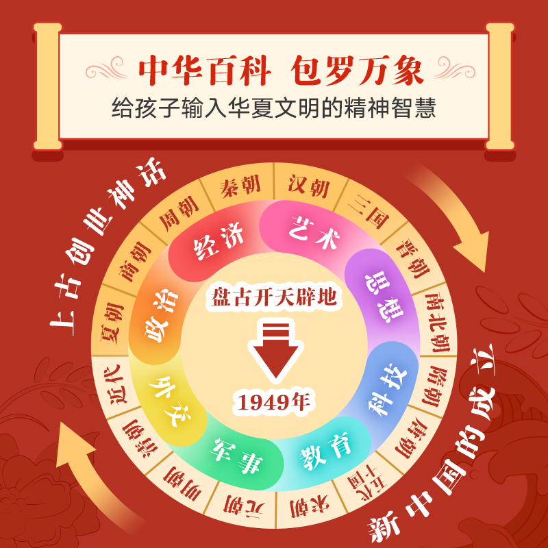 凯叔讲故事上下五千年故事玩偶早教机故事机儿童启蒙随身听送礼物