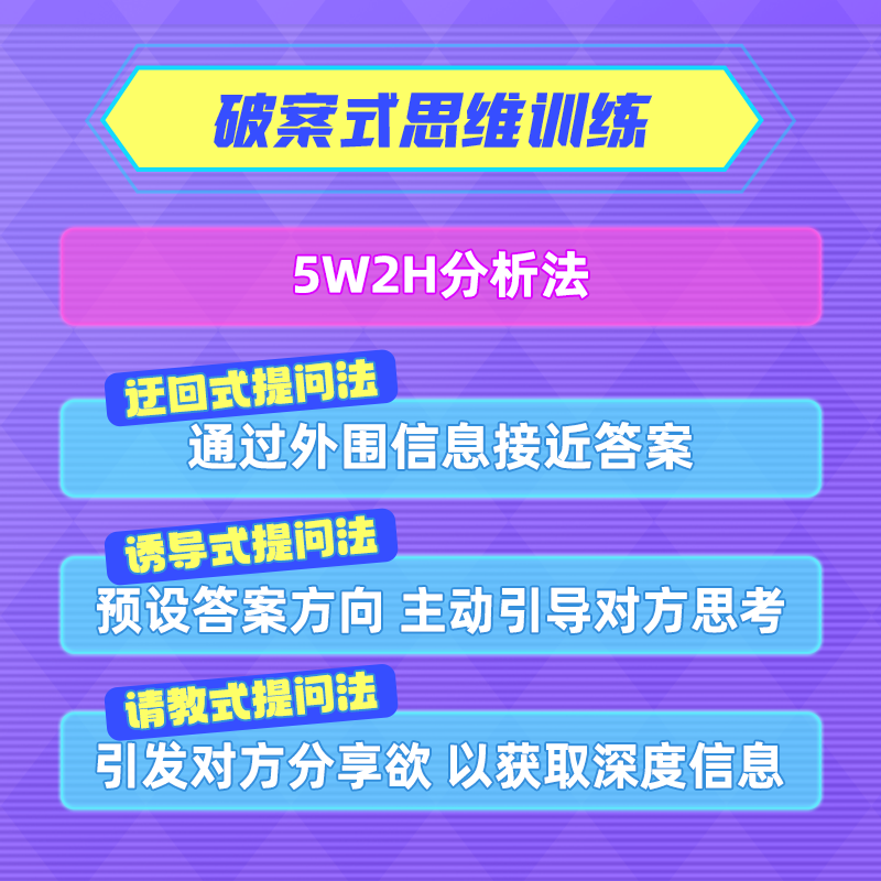 凯叔讲故事大侦探阿灯故事机探案逻辑思维学习机儿童送礼婴幼儿 - 图3