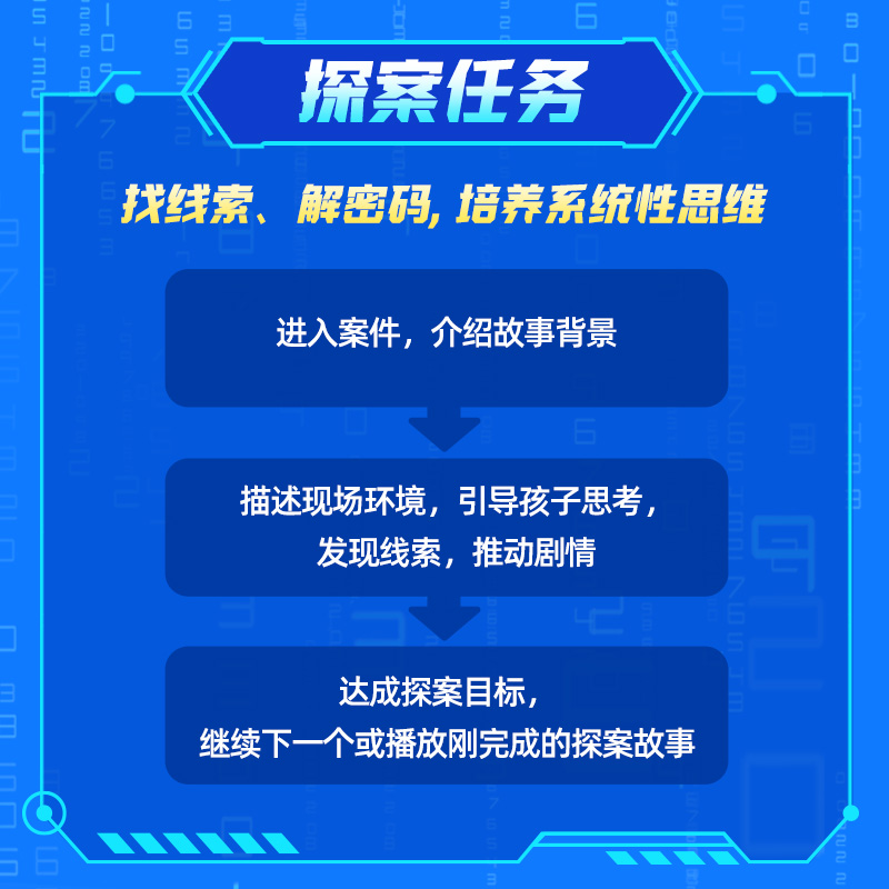 商品详情图片