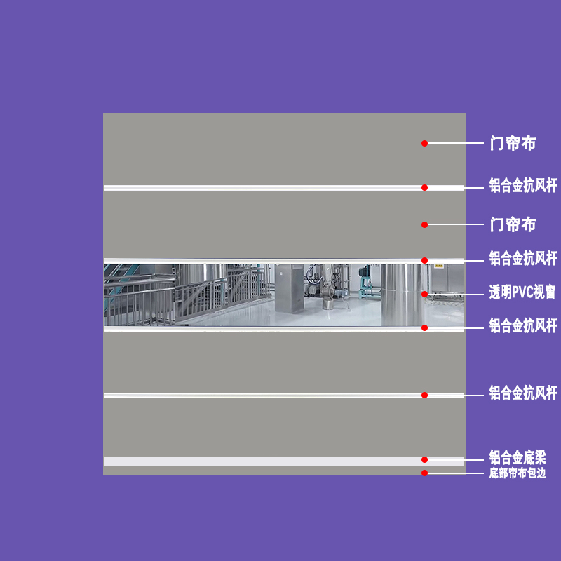 PVC快速卷帘门布门帘布门帘基布电动软帘门透明帘布配件定制加工 - 图0