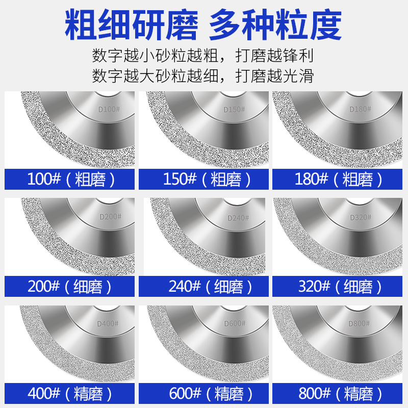 150抛光钨钢合金轮8砂轮磨0沙00片60目金刚石碗目砂轮片打磨目形 - 图1