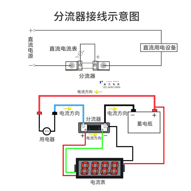 直流电流表外附分流器FL-2 10A30A50A75A100A150A200A300A 75mV - 图1