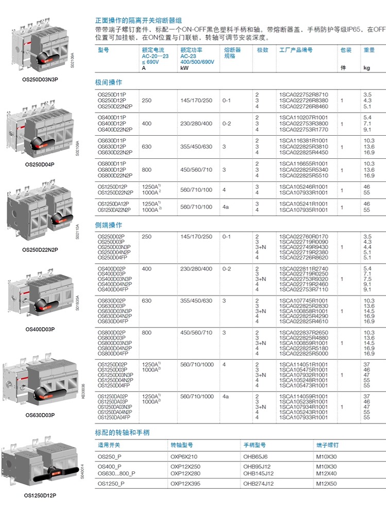 ABB熔断器隔离开关 OS32GD12P/OS63GD12P/OS630D03P/OS125GD12P - 图1