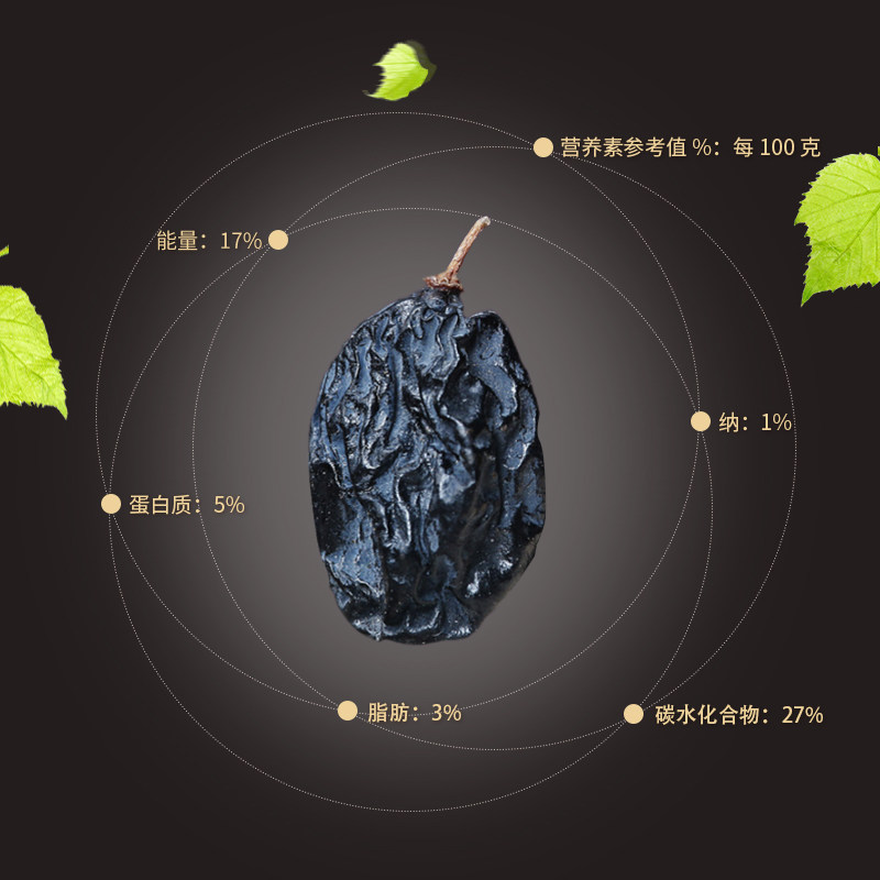 燕联吐鲁番特产黑玫瑰提子葡萄干 燕联葡萄干