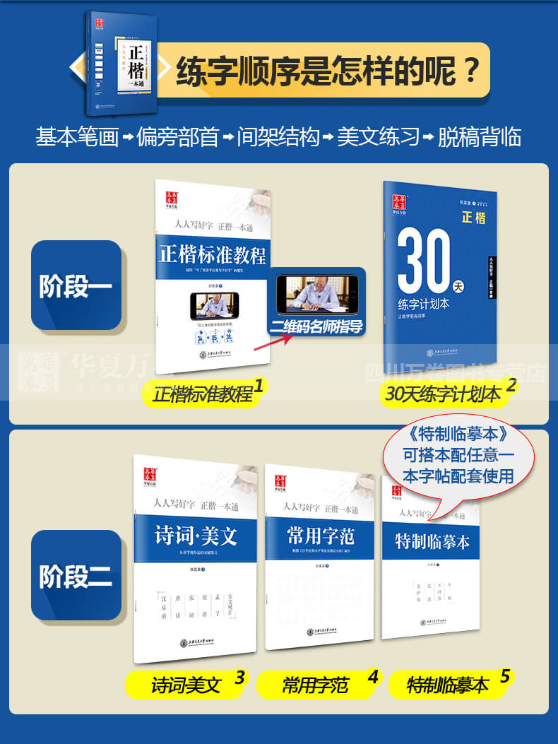 田英章书正楷一本通硬笔书法标准教程字帖成人大中学生基础训练楷书技法入门楷体初学者钢笔临摹速成练字帖 - 图2