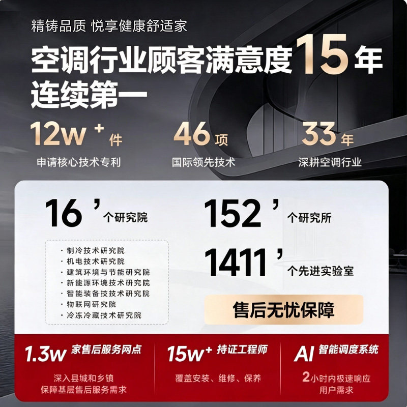 格力空调大1匹1.5P一级冷暖变频挂节能卧室天灿pro悦清凉纯铜晶弘