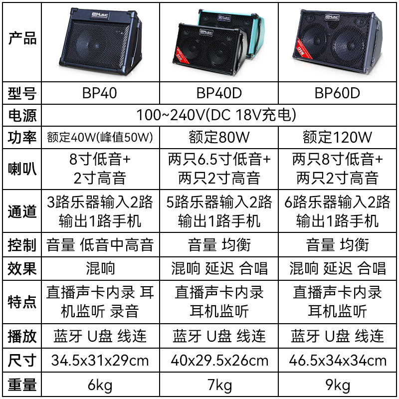 酷乐bp系列电吉他民谣户外演出音响 柏代乐器吉他音箱