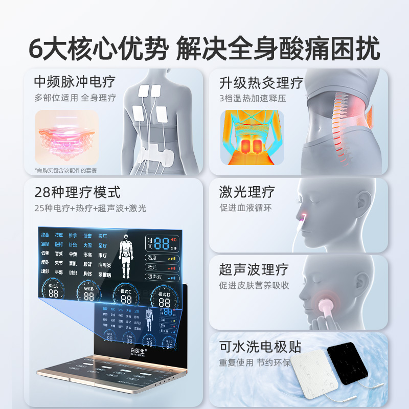 中频理疗仪按摩机针灸脉冲电疗多功能治疗器全身疏通经络家用医疗 - 图0