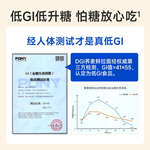 DGI低GI荞麦鲜拉面条0添代餐魔芋面糖尿人孕妇食品无糖精饱腹主食 - 图0