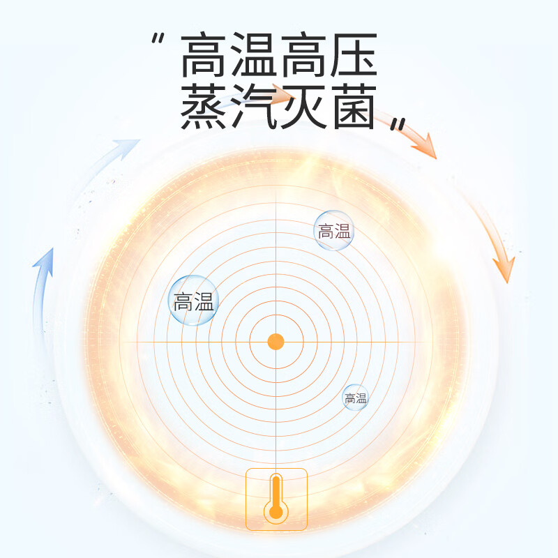 海氏海诺盐水型清洁湿巾独立包装无菌无酒精手口鼻湿敷巾正品保证