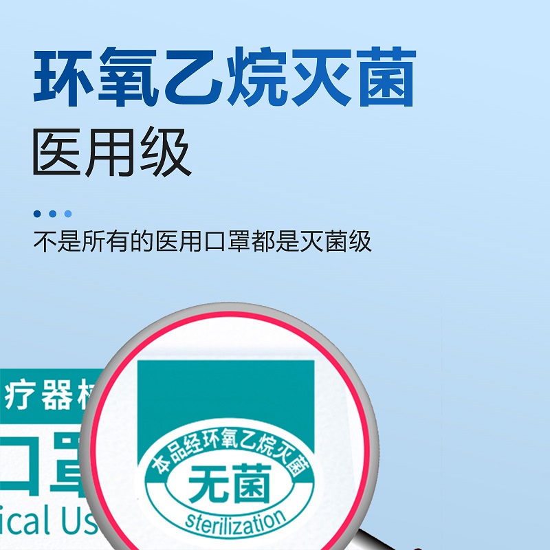 海氏海诺医用外科灭菌级成人儿童正规正品医疗三层防护一次性口罩 - 图0