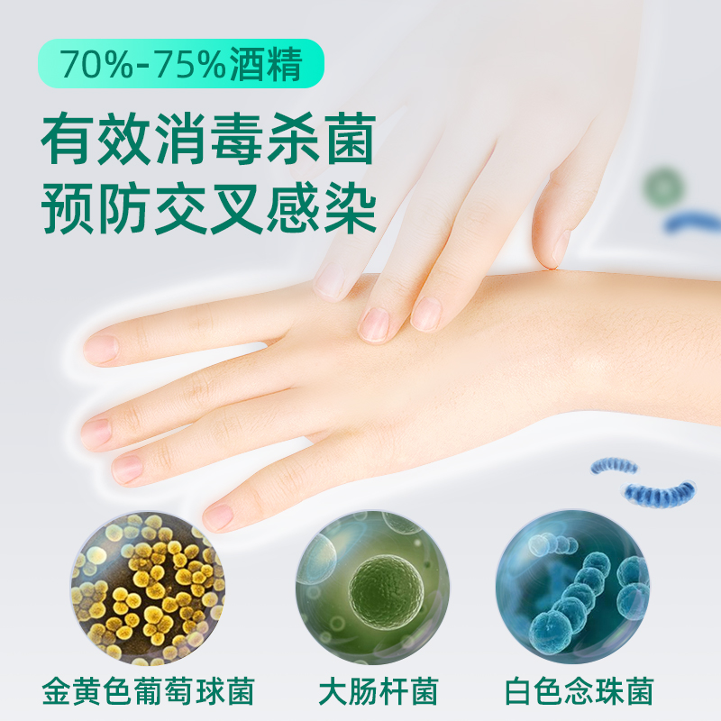 海氏海诺免洗手消毒凝胶75%酒精免洗速干家用儿童白色抗菌洗手液 - 图0