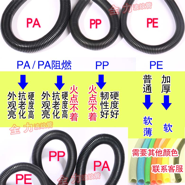 PE塑料波纹管PP/PA尼龙阻燃波纹软管护套穿线软管线束管厂家足米 - 图1