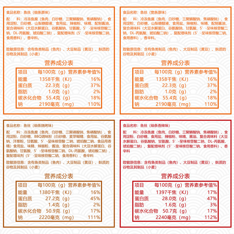 台湾北海安滨鱼丝低脂小吃磨牙追剧零食鳕鱼香丝授权鱼干丝鳕柳条-图2