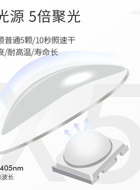 LUGX洛爵丝美甲灯不黑手