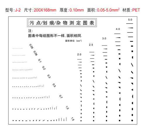 菲林尺点线规异杂物测定图表污点比对卡片外观缺陷比基准J-2 - 图0
