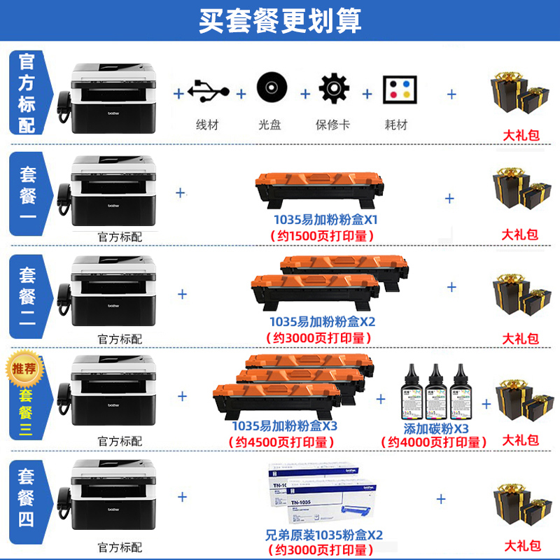 兄弟MFC-1919NW打印机复印扫描一体机电话传真机家用小型黑白激光无线WiFi多功能网络办公三合一brother - 图2